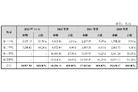 朔州要债公司